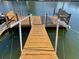 Wooden dock leading to a peaceful waterfront view, great for boats, relaxing and enjoying the outdoors at 4046 Casa Ct, Hernando Beach, FL 34607