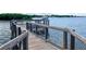 Wooden dock with safety rails, providing direct water access and scenic views for waterfront enjoyment at 1309 45Th S St, St Petersburg, FL 33711
