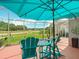 Relaxing screened-in patio offering tranquil views and comfortable turquoise Adirondack chairs at 4207 Fishermans Lake Dr, Lutz, FL 33558