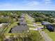 Overhead neighborhood shot of residential streetscapes with lovely houses and tree-lined roads in a serene residential neighborhood at 14042 Amero Ln, Spring Hill, FL 34609