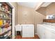 Spacious laundry room with wire shelving, utility sink, and washing machine at 5422 Foley Sq, New Port Richey, FL 34652