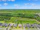 Gorgeous aerial shot of homes next to serene conservation area and ponds at 5005 Southern Valley Loop, Brooksville, FL 34601