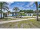 Charming single-story home with well-maintained landscaping, a white picket fence, and an American flag displayed at 5132 Flora Ave, Holiday, FL 34690