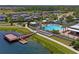 Aerial shot of neighborhood amenities: a community pool, clubhouse, tennis courts, and scenic lake with a pier at 1760 Fox Grape Loop, Lutz, FL 33558
