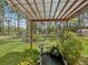 Lush backyard with a covered pergola, garden, bird bath, and view of surrounding trees and greenery at 12229 Barnevelde Rd, Weeki Wachee, FL 34614