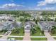 An aerial view of a neighborhood showcasing manicured lawns and a pond surrounded by lush green trees at 19326 Long Lake Ranch Blvd, Lutz, FL 33558