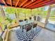 Relaxing screened patio with stylish outdoor furniture, perfect for enjoying the serene backyard at 4628 Irene Loop, New Port Richey, FL 34652