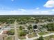 Expansive aerial view showcasing the property's location in a well-established neighborhood with lush greenery at 10091 Bannister St, Spring Hill, FL 34608