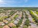 An aerial view of neighborhood streets lined with trees and green lawns at 9706 Simeon Dr, Land O Lakes, FL 34638
