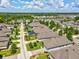 An aerial view showcasing a residential area featuring homes with pools, green lawns, and community ponds at 3897 Villamore Ln, Odessa, FL 33556