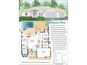 Detailed floor plan showcasing the home's layout, pool, and spacious rooms at 15350 Ancel Cir, Port Charlotte, FL 33981