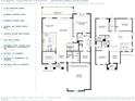Floor plan showcases the home's layout, including the kitchen, great room, bedrooms, and bathrooms at 17911 Palmiste Dr, Bradenton, FL 34202