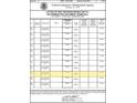 FEMA's Letter of Map Revision showing flood zone determinations for properties in Cove at West Port Phase 1B, 2 & 3 at 1607 Laurel Brook Ln, Port Charlotte, FL 33953