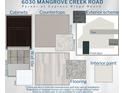 Selection of designer home materials including cabinets, countertops, flooring, and paint scheme at 6030 Mangrove Creek Rd, Wimauma, FL 33598