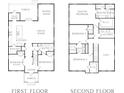 Detailed floor plan showcasing the layout of a two-story home, including the kitchen, bedrooms, and bathrooms at 621 37Th N Ave, St Petersburg, FL 33704