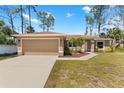 Charming single-story home featuring a two-car garage, well-maintained landscaping, and a cozy front entrance at 4344 Eldron Ave, North Port, FL 34286