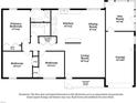 Detailed floor plan showcases the layout of the home, including bedrooms, kitchen, living room and sun room at 5670 Postma St, North Port, FL 34287