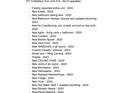 List of upgrades to the property, showing new features added between 2022 and 2024 at 701 S Madison Ave # 414, Clearwater, FL 33756