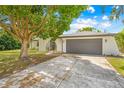 Charming home with a well-maintained lawn, mature tree, and an attached two-car garage at 3041 Waterfall Dr, Spring Hill, FL 34608