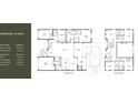 Detailed floor plan showcasing a 5-bedroom, 4.5-bath layout with a pool, lanais, and ample living space at 924 42Nd N Ave, St Petersburg, FL 33703