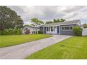 Inviting single-story home with a gravel driveway and a well-manicured lawn at 1882 Maryland Ne Ave, St Petersburg, FL 33703