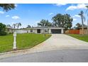Inviting single-story home with a lush green lawn, featuring mature trees and a well-manicured landscape at 7108 14Th Nw Ave, Bradenton, FL 34209