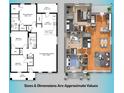 Detailed floor plan showcasing the layout with kitchen, living room, bedrooms, bathrooms, and porch at 18082 Parakeet Rd, Brooksville, FL 34614