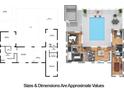 Detailed floor plan showcasing spacious layout with pool, bedrooms, living areas, kitchen and approximate dimensions at 7230 17Th N Ln, St Petersburg, FL 33702