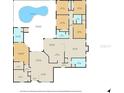 Detailed floor plan showcasing the layout of the home, including bedrooms, bathrooms, kitchen, and outdoor pool at 487 Waterloo Ct, Spring Hill, FL 34609