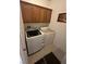 Bright laundry room with washer, dryer, and upper cabinets at 1458 Palm Dr, Laughlin, NV 89029